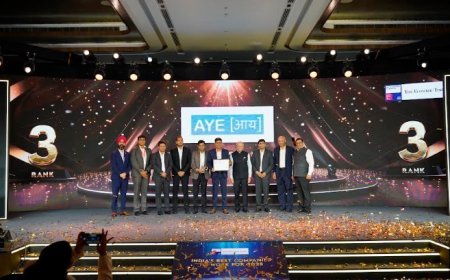 Aye Finance Ranked 3rd in India's Best Companies to Work 2025 by GPTW