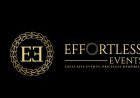 One of the Best Event Agency in Delhi NCR: How Effortless Events Is Raising the Bar for Professional Event Management